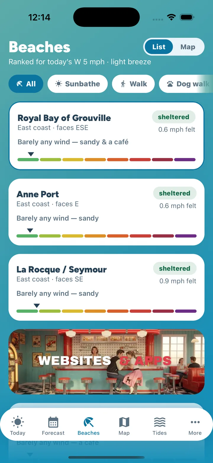 Beaches ranked by wind shelter