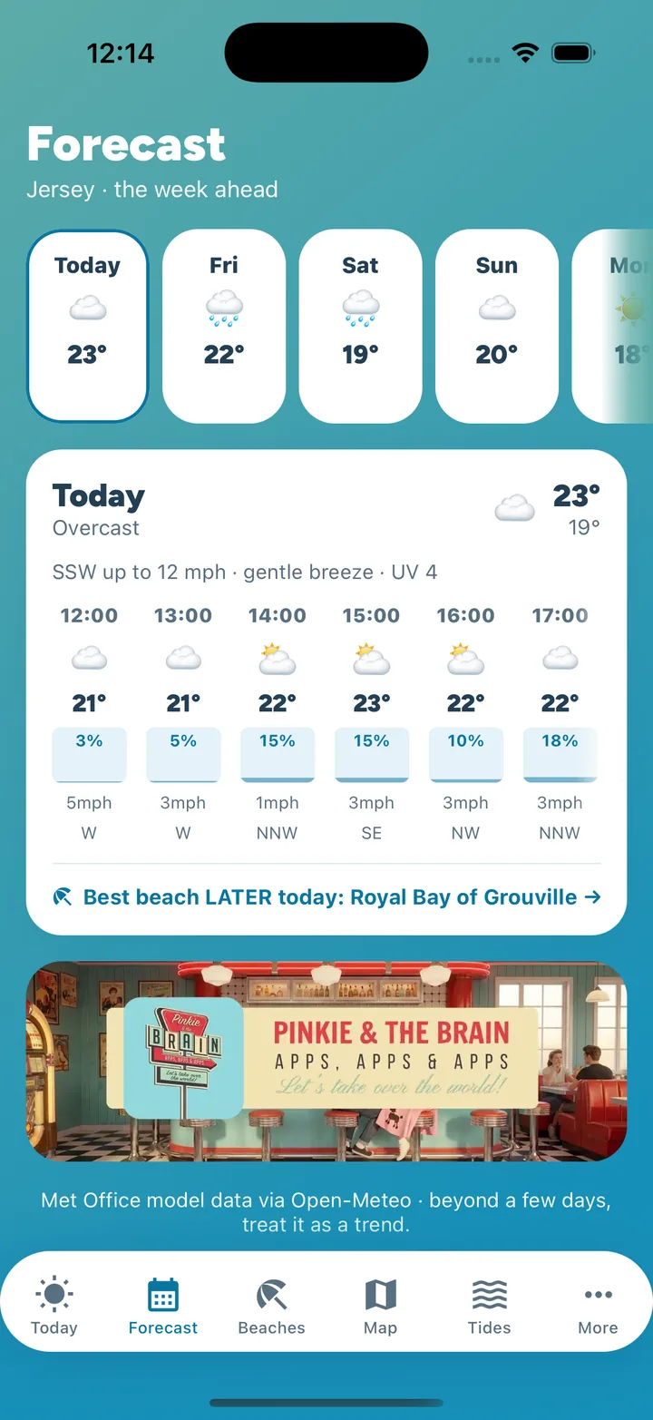 The week ahead, hour by hour