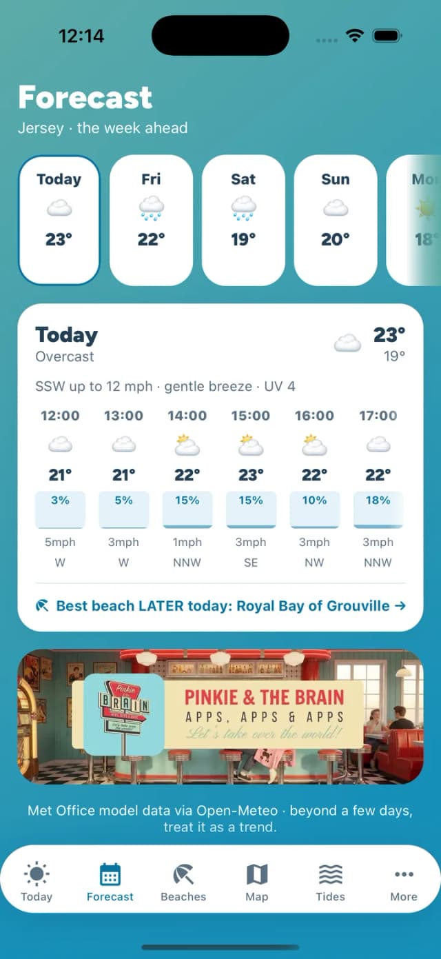 The week ahead, hour by hour